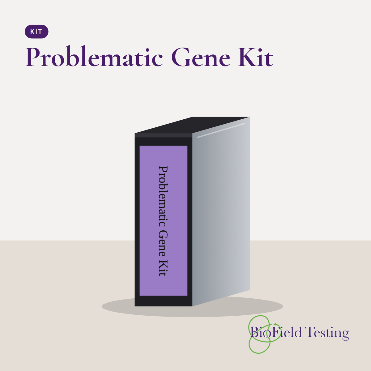 Problematic Gene Kit