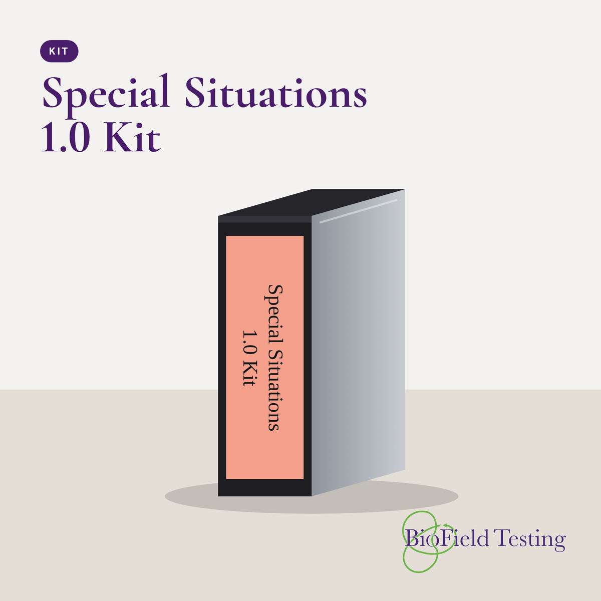 Special Situations 1.0 Kit
